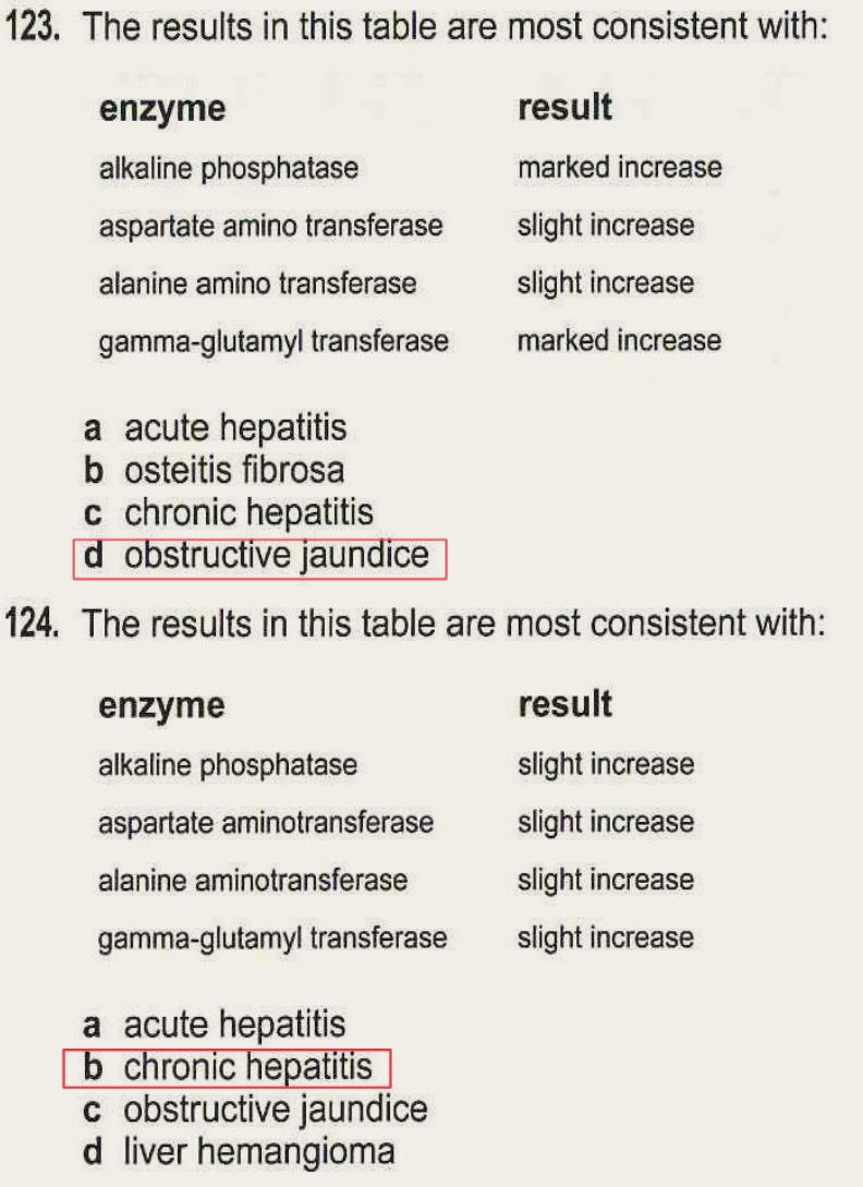 questions based from BOC study guide 7th ed.