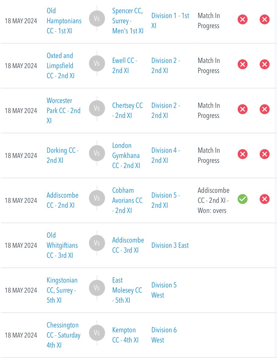 ⏰just a handful of (complete) summary results away from a 100% in on time week… ✅