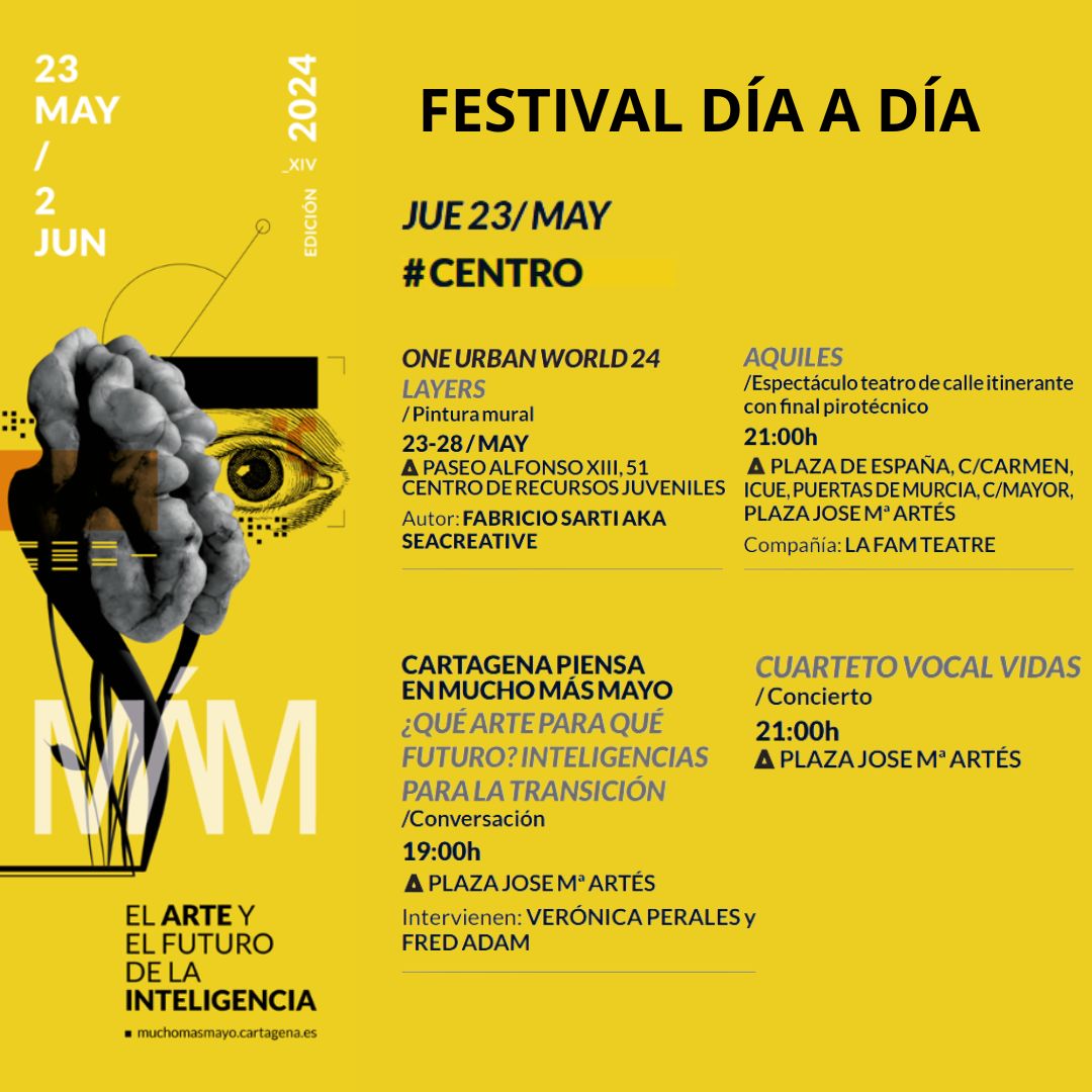 Mucho Más Mayo tweet media