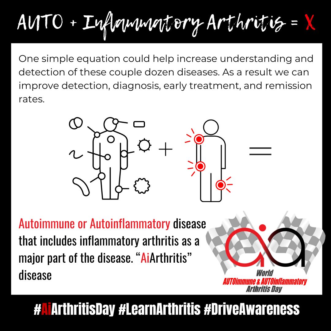 ASIntFed's tweet photo. Countdown has started! Tune into @IFAiArthritis for their #AiArthritisDay Race-a-Thon starting at 11:00 EST today!
They have a brilliant programme lined up and ASIF's Delay to Diagnosis programme will be featured at 12:30 EST.
 #DriveAwareness #RaceAThon #LearnArthritis #axSpA https://t.co/UcawTla1jG