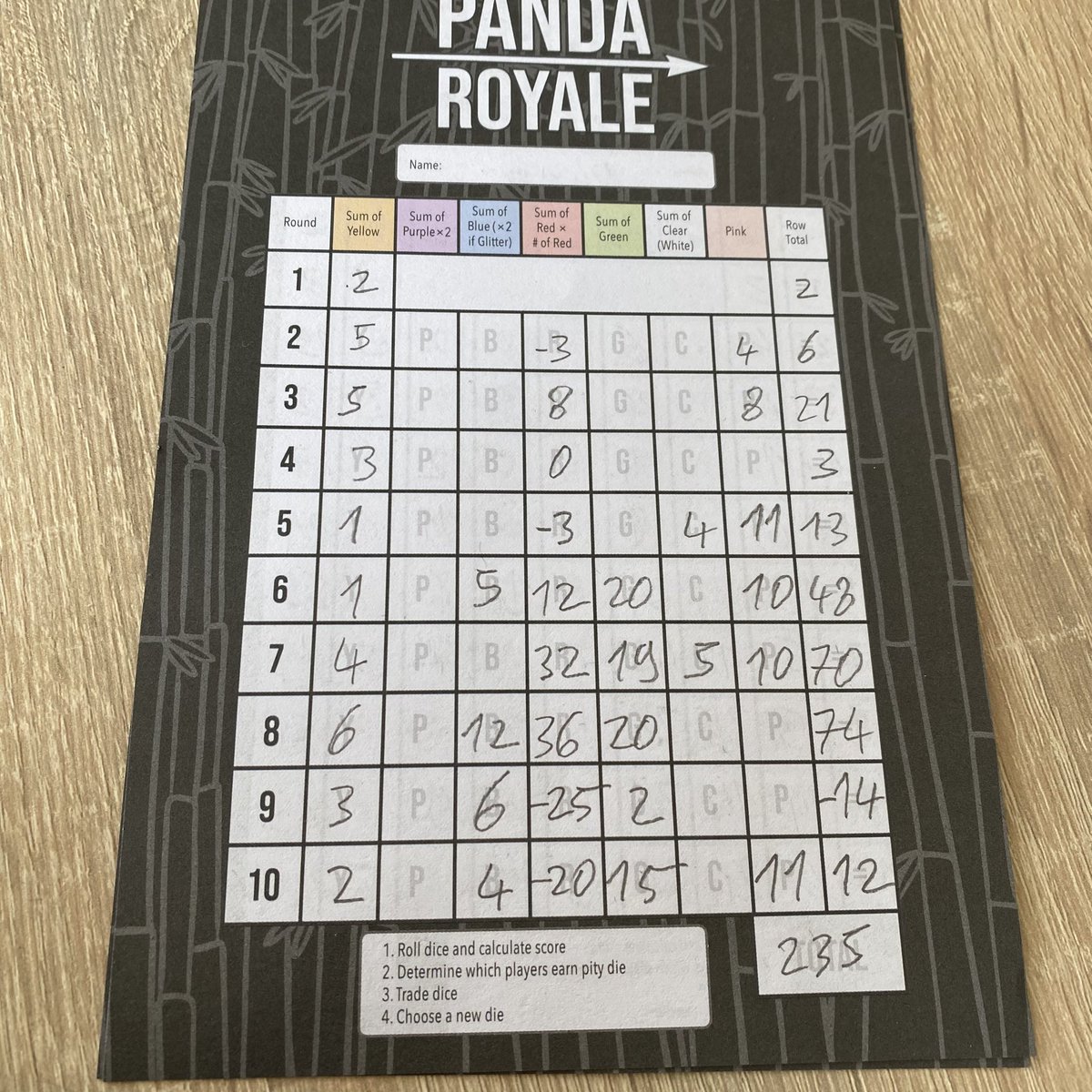 Preysslo tweet media