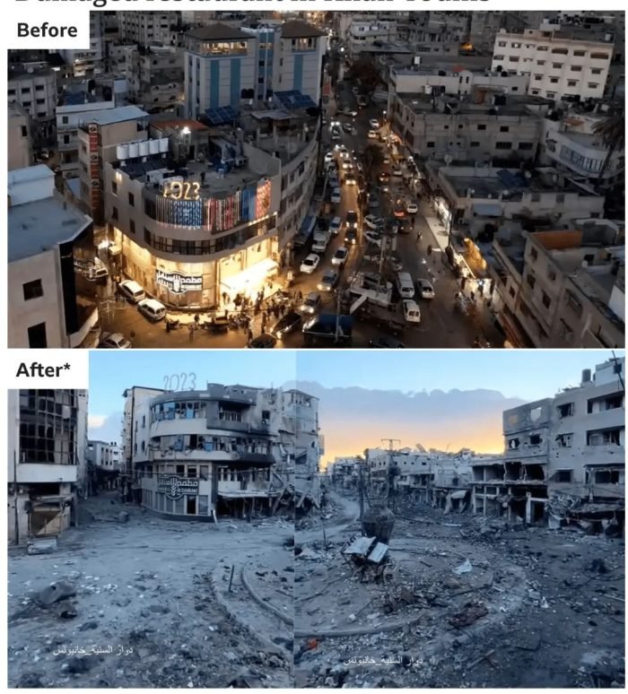 Gaza becomes yet another victim of Imperialist democracy.