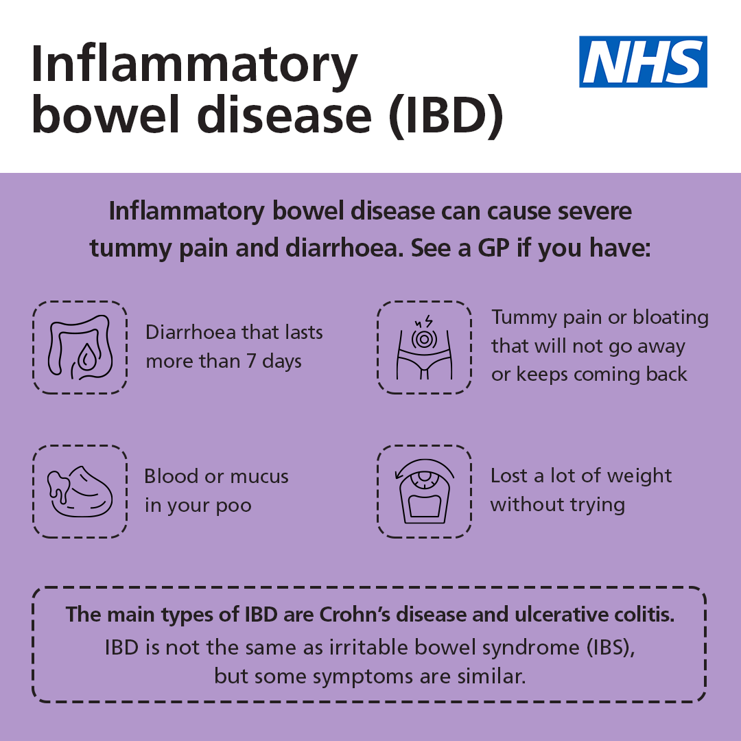 It’s #WorldIBDday. Inflammatory bowel disease (IBD) is not the same as irritable bowel syndrome (IBS), even though some of the symptoms may be similar. Learn more about IBD symptoms and treatments: nhs.uk/conditions/inf…