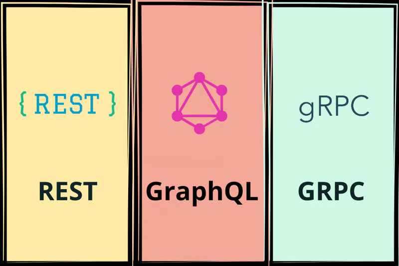 'Difference between GraphQL, REST, and gRPC' dev.to/somadevtoo/dif…