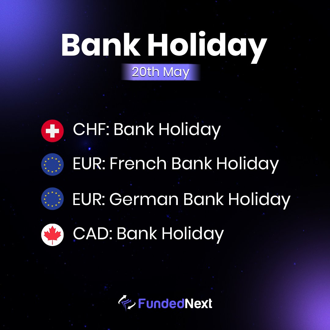 Heads Up, Traders!

Mark your calendars for the upcoming bank holidays on May 20th. Expect a potential slowdown in market activity.

Stay informed and plan your trading strategies accordingly.