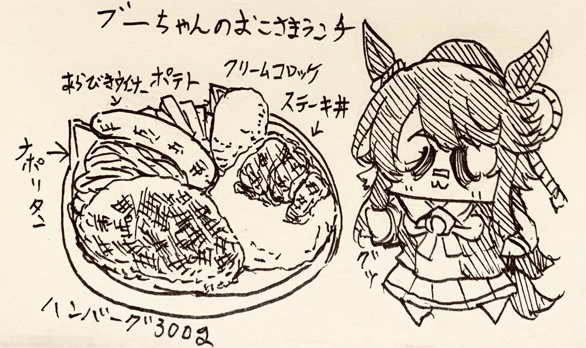 ブーちゃん(ブライアン)のおこさまランチ🥩 