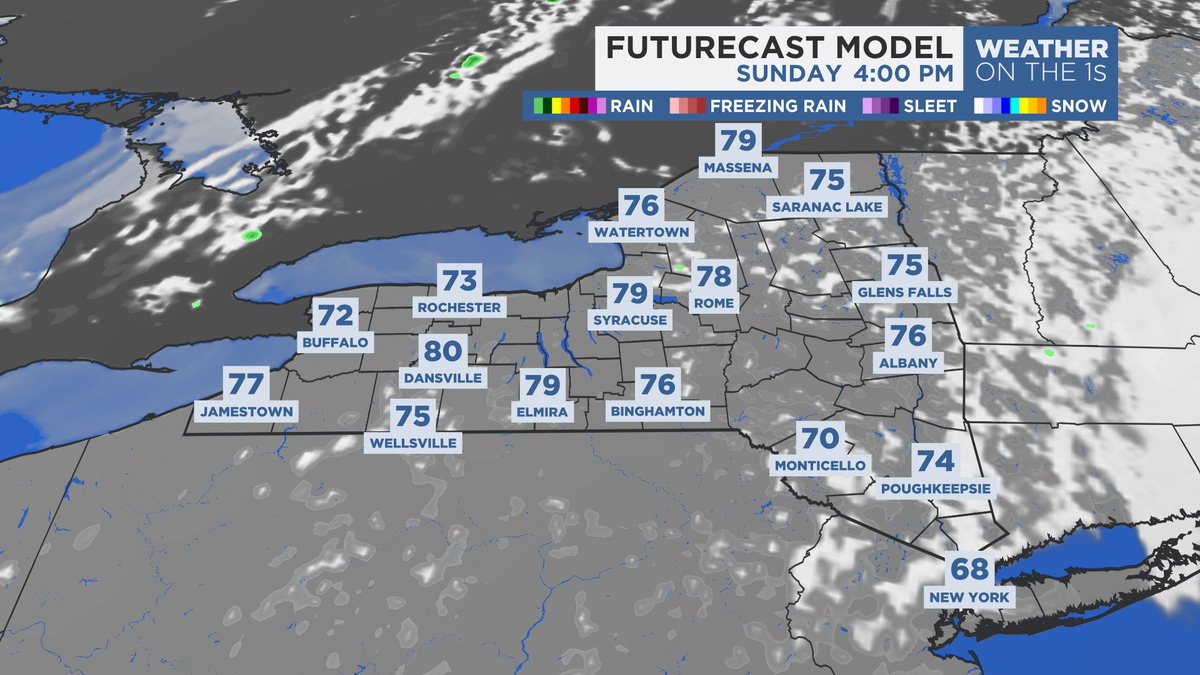 🌤️Plenty of sun today with highs in the 70s for most. 😃A wonderful day to get outside! 📺Spectrum News 1 #WxOnThe1s #Buffalo #Rochester #Syracuse #Albany #HudsonValley #Binghamton #Watertown #NYwx