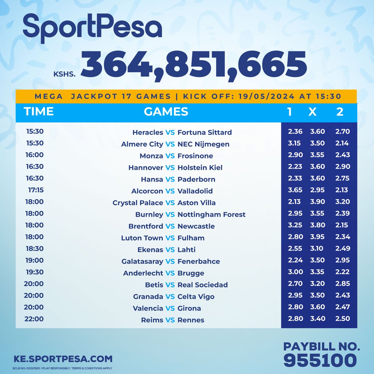 Play on SportPesa Mega Jackpot today with 99 Bob and you could win 364 Million! #ShindaMoreNaSportPesa chambua games zako and remember kuna bonuses Kali Kali from 12 correct Predictions