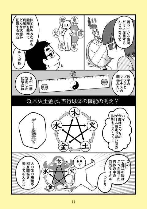 漢方薬局のお嫁さんになりました⑤「漢方の陰陽は霊感商法じゃない!」1/3#COMITIA148 #コミティア148#漫画が読めるハッシュタグ 