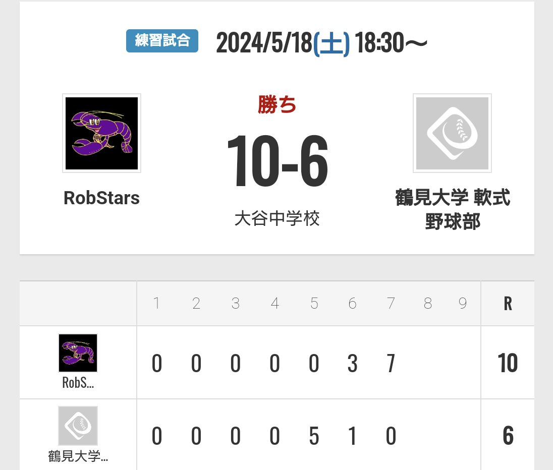 vs鶴見大学 軟式野球部様🪿
10-6 勝利✨

対戦ありがとうございました。
#草野球 #RobStars #鶴見大学軟式野球部