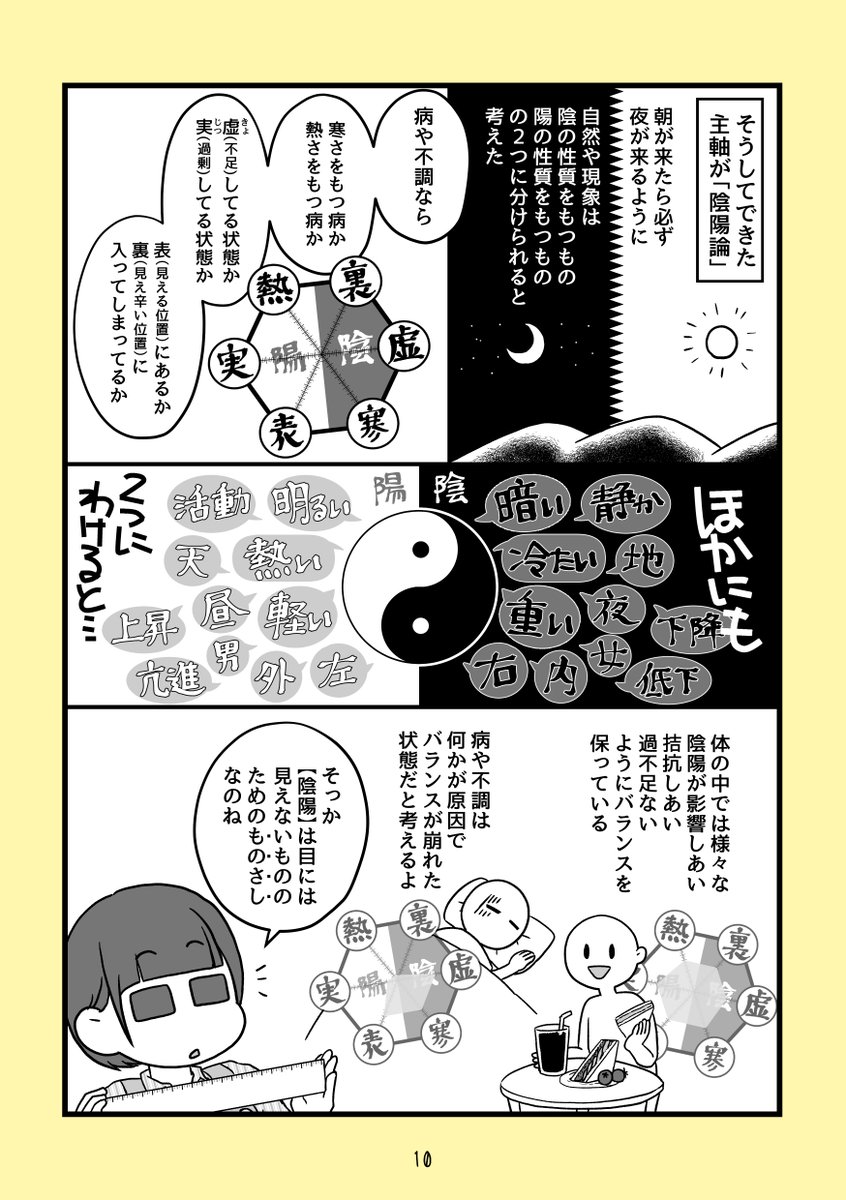 漢方薬局のお嫁さんになりました⑤「漢方の陰陽は霊感商法じゃない!」3/3終 