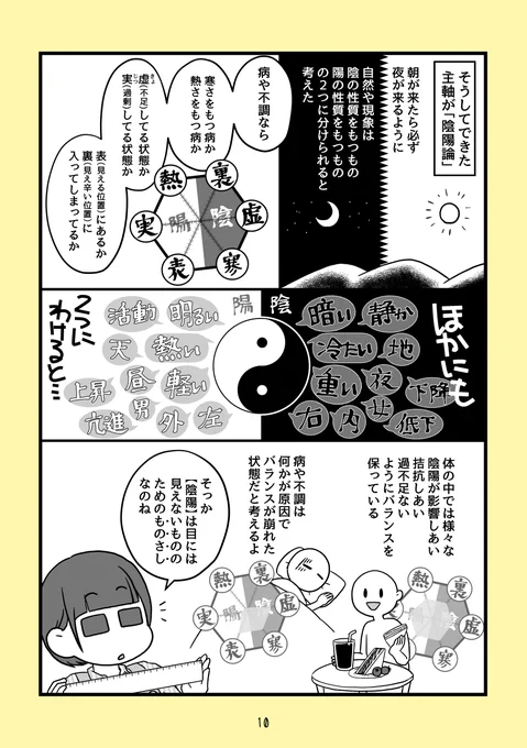 漢方薬局のお嫁さんになりました⑤「漢方の陰陽は霊感商法じゃない!」3/3終 