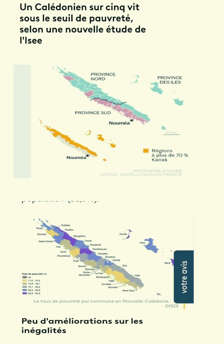 L'Etat coloniale français continue sa main basse  en Nouvelle Calédonie en essayant d'éradiquer les autochtones  Kanaks du territoire, au profit des  allogènes Cantoches et européens imposés comme colonisateurs au 21 ème Siècle sous le silence complice de l'Onu.