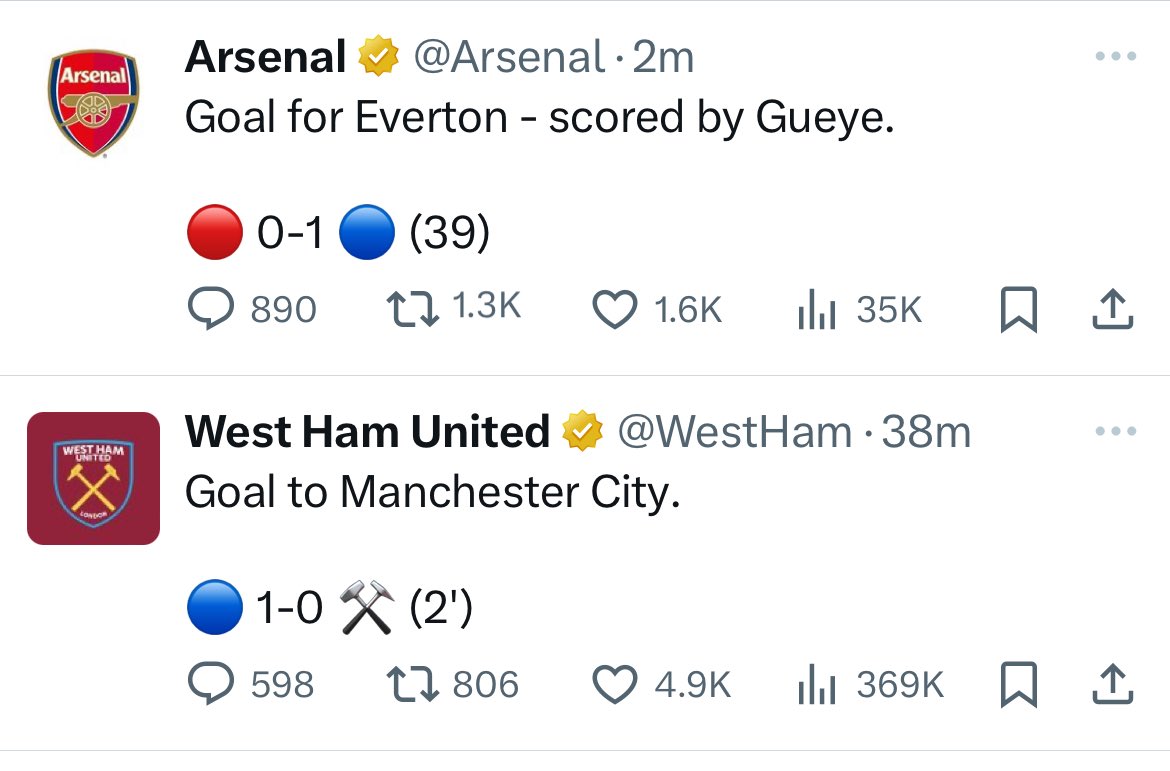 This algorithm is pro ⁦<a href="/ManCity/">Manchester City</a>⁩