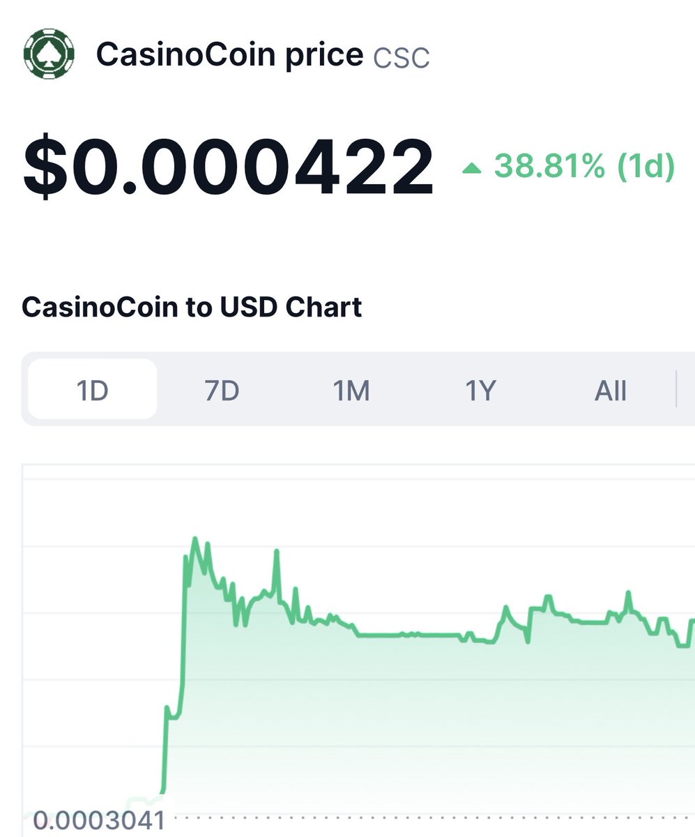 $CSC is waking up…….. ⁦@CasinoCoin⁩