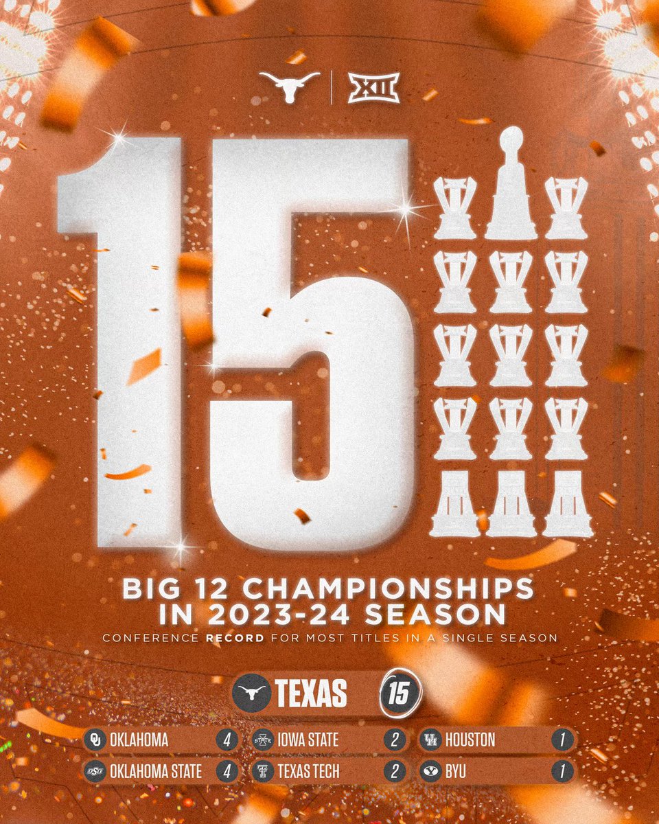going out in style 🏆🤘

#HookEm