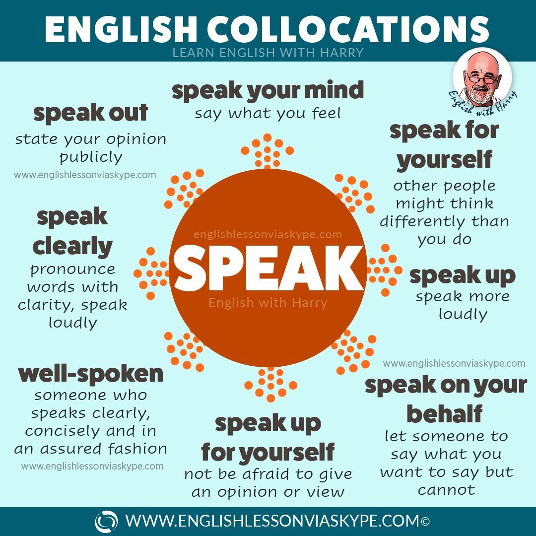 Learn 14 English collocations with SPEAK and SPEECH. Click the link to learn more ➡ bit.ly/3qE1q5R 

#LearnEnglish #Vocab #englishlanguage #ingles #englishlearning #englishphrases @englishvskype