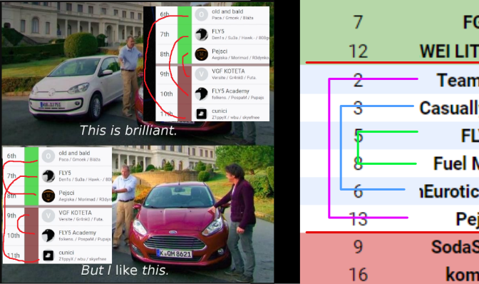 Martin Jaroš tweet media