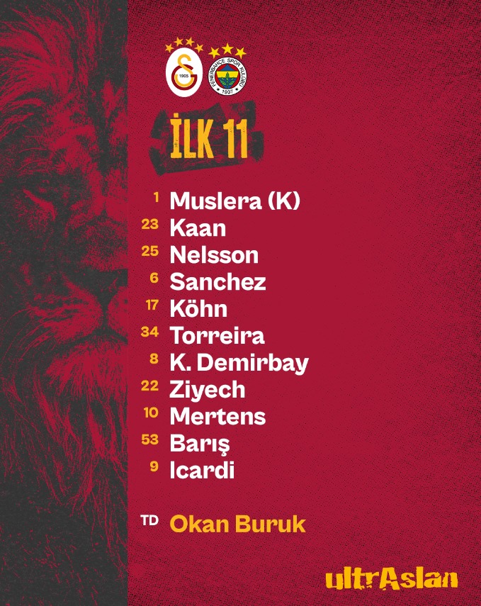 GALATASARAYIMIZIN İLK 11'İ! #BugünGünlerdenGALATASARAY #ultrAslan