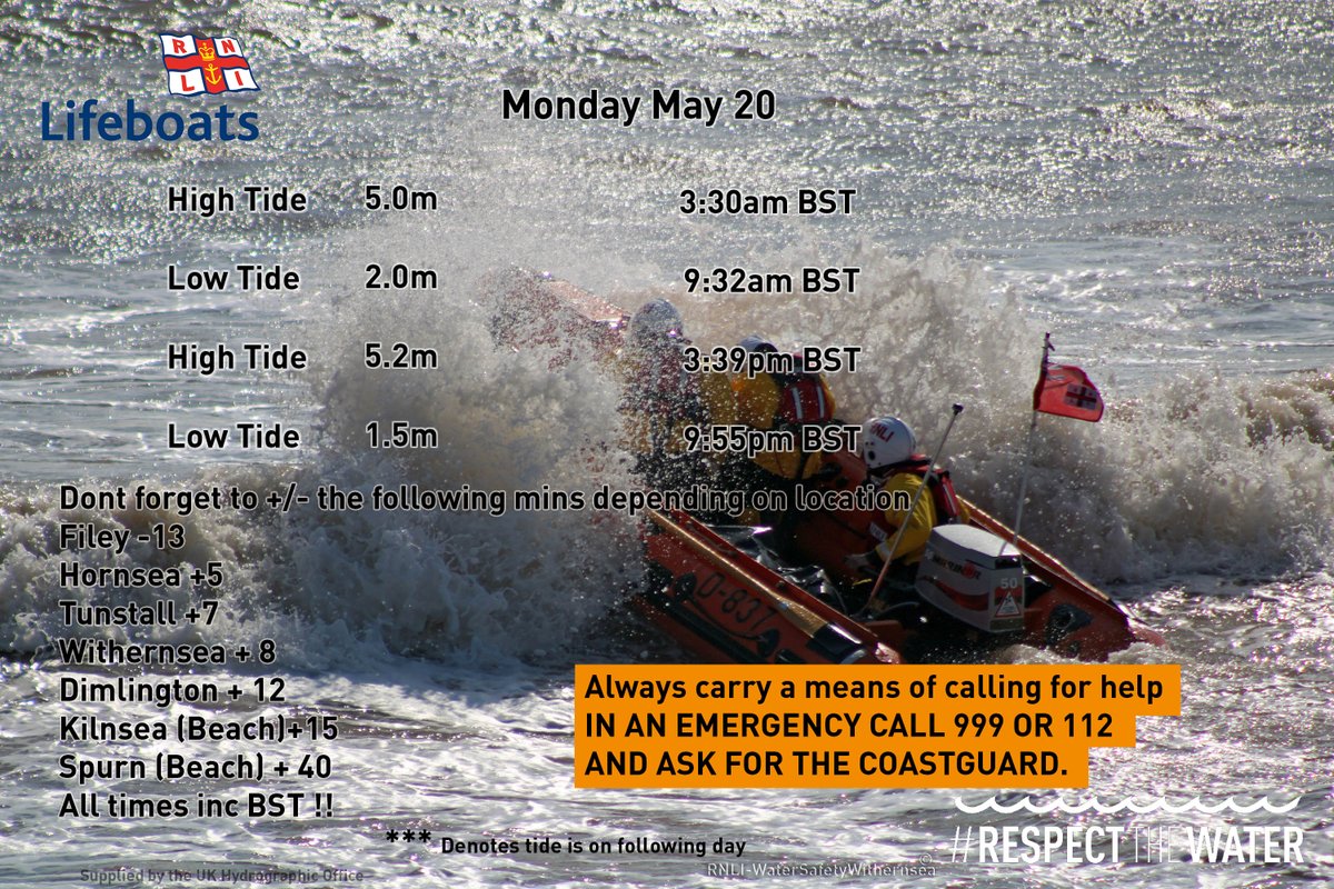 Monday May 20 Always check the weather and tides before venturing out.  #RespectTheWater #BeWaterAware #BeCoastSafe #TideTimes #WaterSafety #Withernsea #HoldernessCoast #HoldernessTides