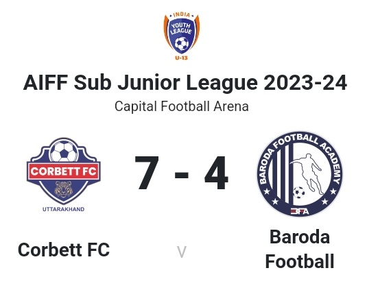AIFF U-13 Sub Junior League 2023-24 Final Round (Group A) match 
#indianfootball #youthleague #Auditaiff @IndianFootball @IFTWC @90ndstoppage 
@CorbettFc64930 @BarodaFootball