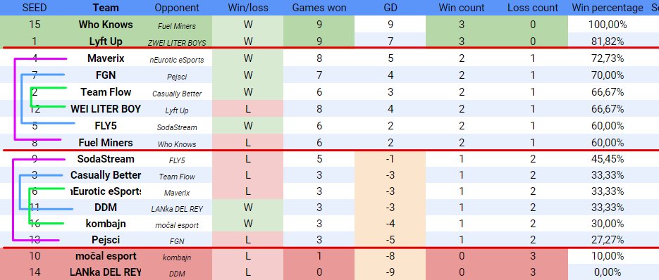 Martin Jaroš tweet media