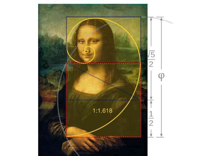 The golden ratio, the silent architect of our world, a blueprint from the cosmos, where every spiral and curve conforms to its divine proportion, echoing the unity of existence.

It underpins mans most beautiful creations - undeniable proof of the golden bullrun. 

1.618
φ