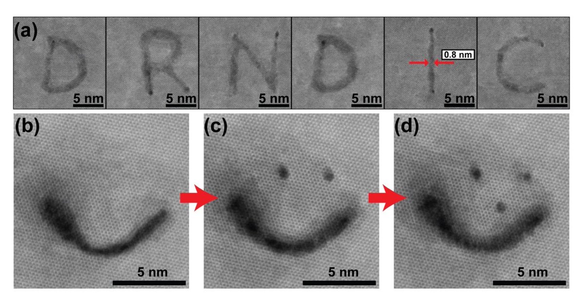 "Nanoscale Sculpting of Hexagonal Boron Nitride with an Electron Beam"
pubs.acs.org/doi/10.1021/ac…