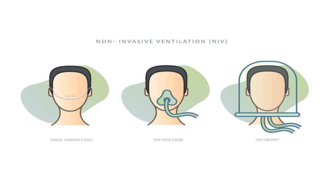 🎵 Et si on se détendait avec un podcast ? Y a-t-il une place pour l’utilisation du Helmet en réanimation ? Invitée : Dr Lise Piquilloud, médecin soin intensif adulte au CHUV Centre hospitalier universitaire vaudois. Écouter le podcast : zurl.co/zRQp #SRLF #CJ