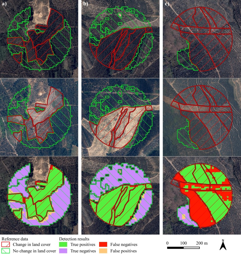 danielmoraesofc's tweet image. 🔍 Paper alert!
We used the Continuous Change Detection algorithm to monitor forest loss in Portugal with Sentinel-2 data, obtaining accurate and timely detections while preserving spatial detail.

🔗: doi.org/10.1016/j.jag.…

#remotesensing #forest #landcover #sentinel2