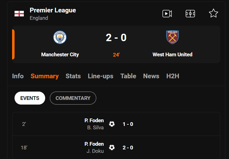paldua's tweet photo. @Arsenal Keep Believing.. lol.. https://t.co/yNmoBM25OW
