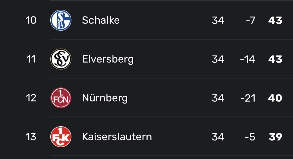 𝐏𝐀𝐁𝐋𝐈𝐍𝐇𝐎𝟏𝟗𝟎𝟒 tweet media