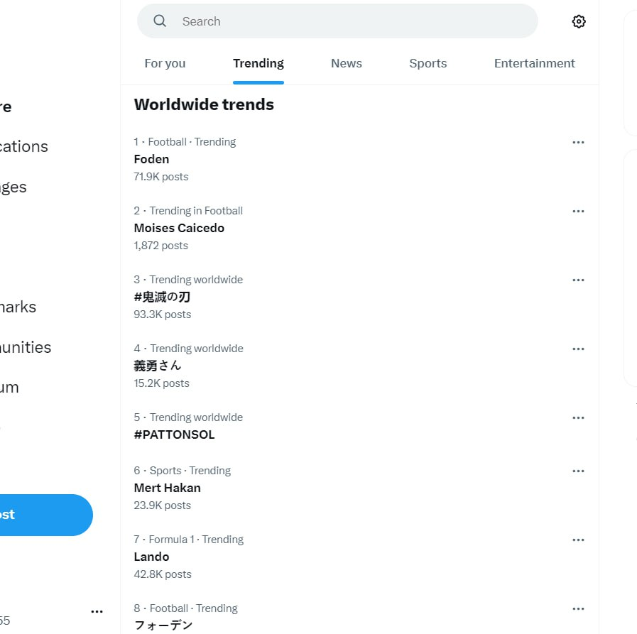 Top 5 world wide 🌍