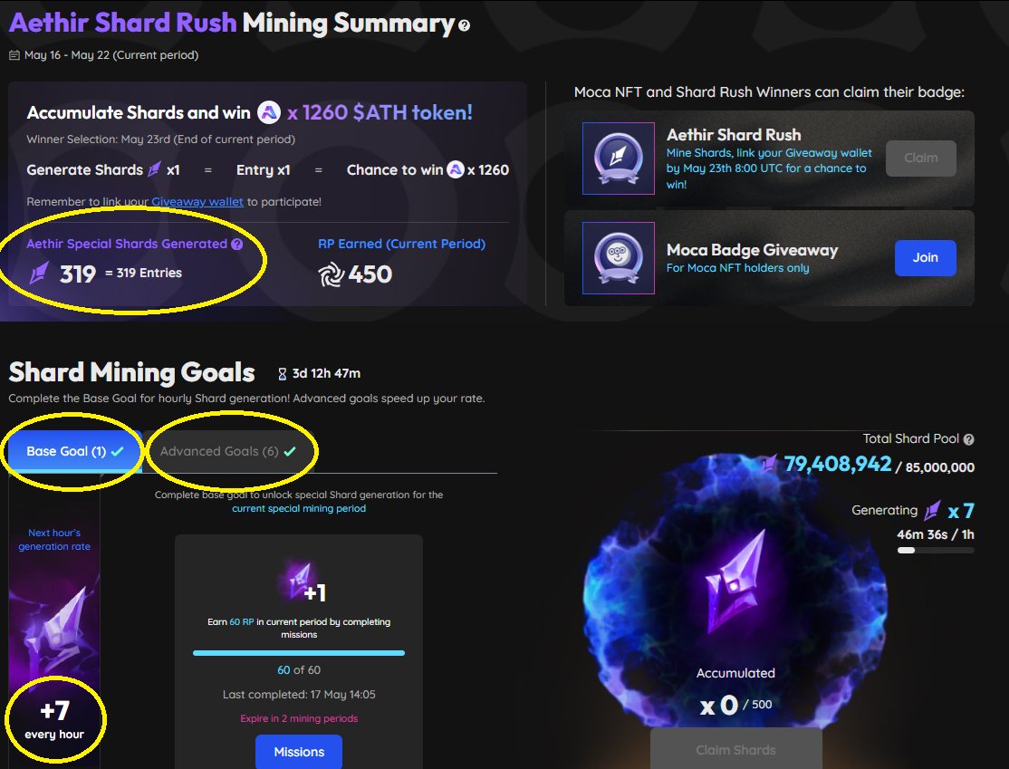 #Mocaverse Shard Rush Alanı ve @AethirCloud Token Kazanma Şansı

✍️10.000 Moca ID sahibi , 1260'ar adet ATH token kazanacak.
🎯May16-May22 arasında kazdığınız her Shards bir çekiliş biletine dönüşecek
🧐O zaman bir an önce saat başına kazdığımız SHARDS sayısını arttırmalıyız.

👇