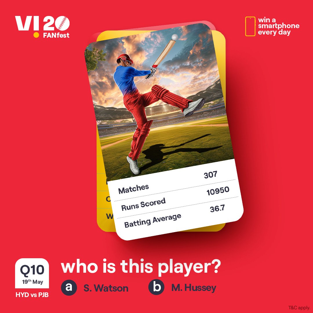 A challenge that separates the cricket experts from the rest. Identify this player and you stand a chance to win a smartphone every day. 1. Follow our page 2. ⁠Comment the right answers with #Vi20FANfest #ChallengeAlert #WinPrizes #Quiz #Challenge #ParticipateAndWin #HYDvsPJB