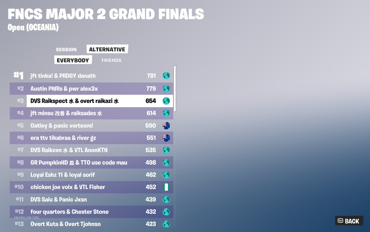 TRKF cazi tweet media