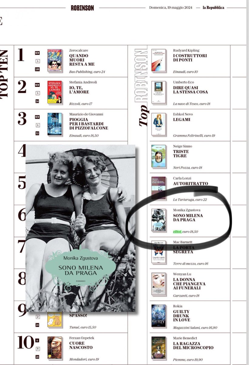 “Sono Milena da Praga” di Monika Zgustova (trad. di Sara Cavarero) nella classifica di #Robinson <a href="/repubblica/">Repubblica</a> di questa settimana📚
