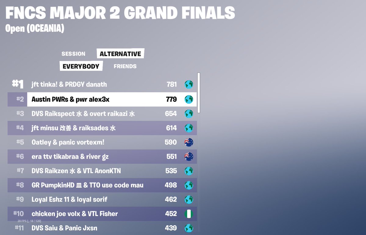 PWR alex tweet media