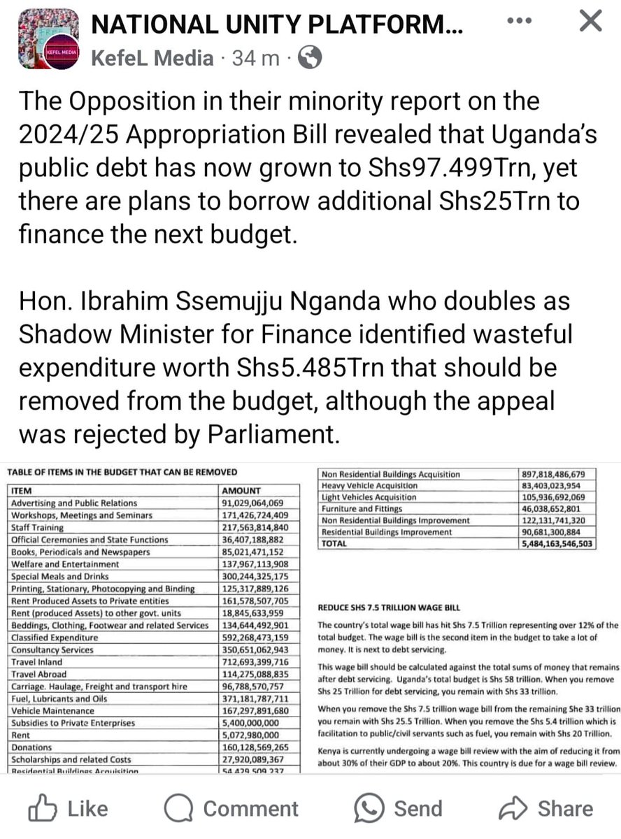 The price of dictator @KagutaMuseveni @NRMOnline @GovUganda economic mismanagement to the country keeps growing. @LoP_Uganda @Parliament_Ug @pwatchug @matiak5 @mofpedU @newvisionwire @WorldBank @IMFNews @AfDB_Group @IMFLive