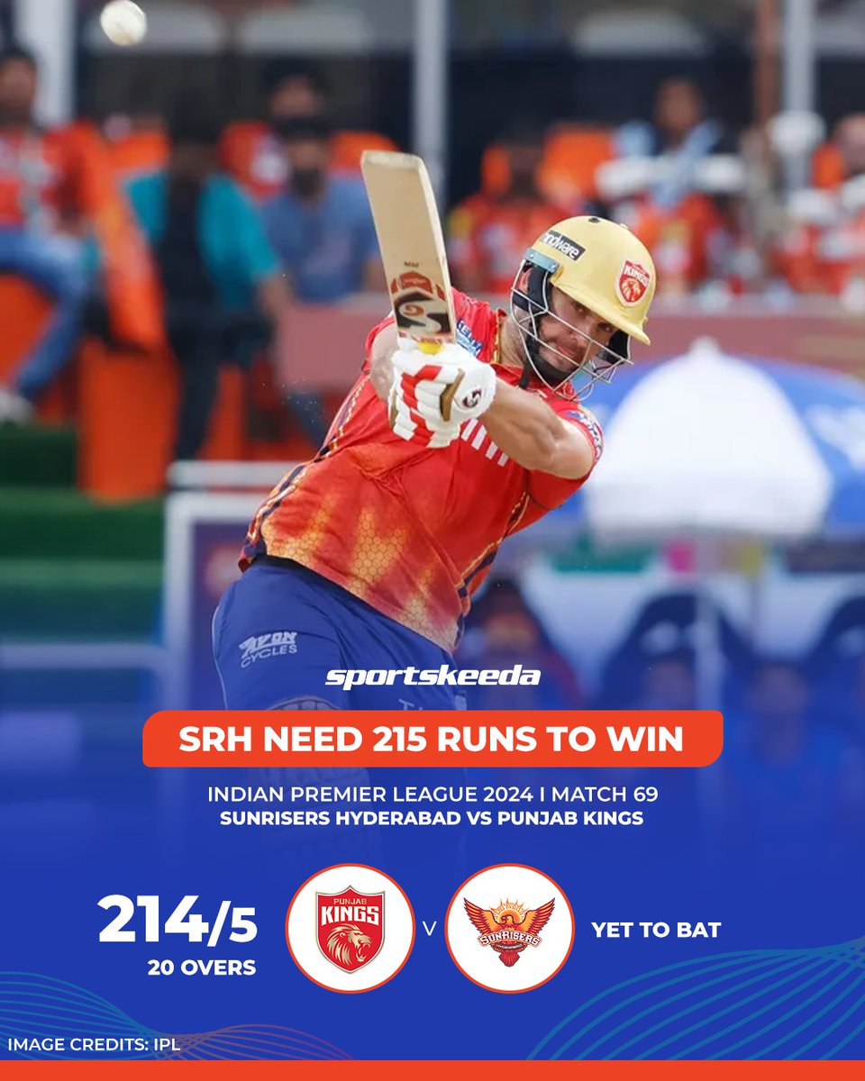 Punjab Kings' top order shines, setting a formidable total of 214 against SRH 👌 Can SRH chase down the total? 🤔 #IPL2024 #SRHvPBKS #CricketTwitter