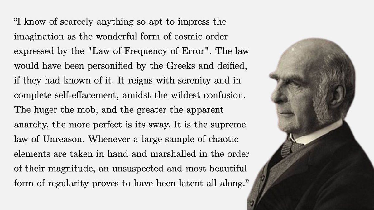 Sir Francis Galton on the Central Limit Theorem