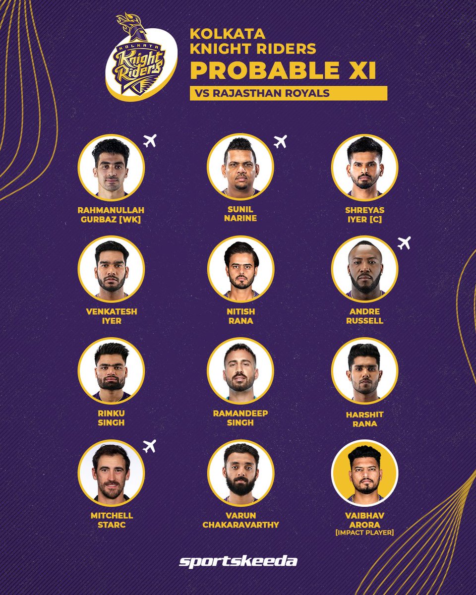 Here is our Kolkata Knight Riders probable XI for today's game against Rajasthan Royals 🟣🏏 Would you make any changes? ✍️ #RRvKKKR #IPL2024 #CricketTwitter