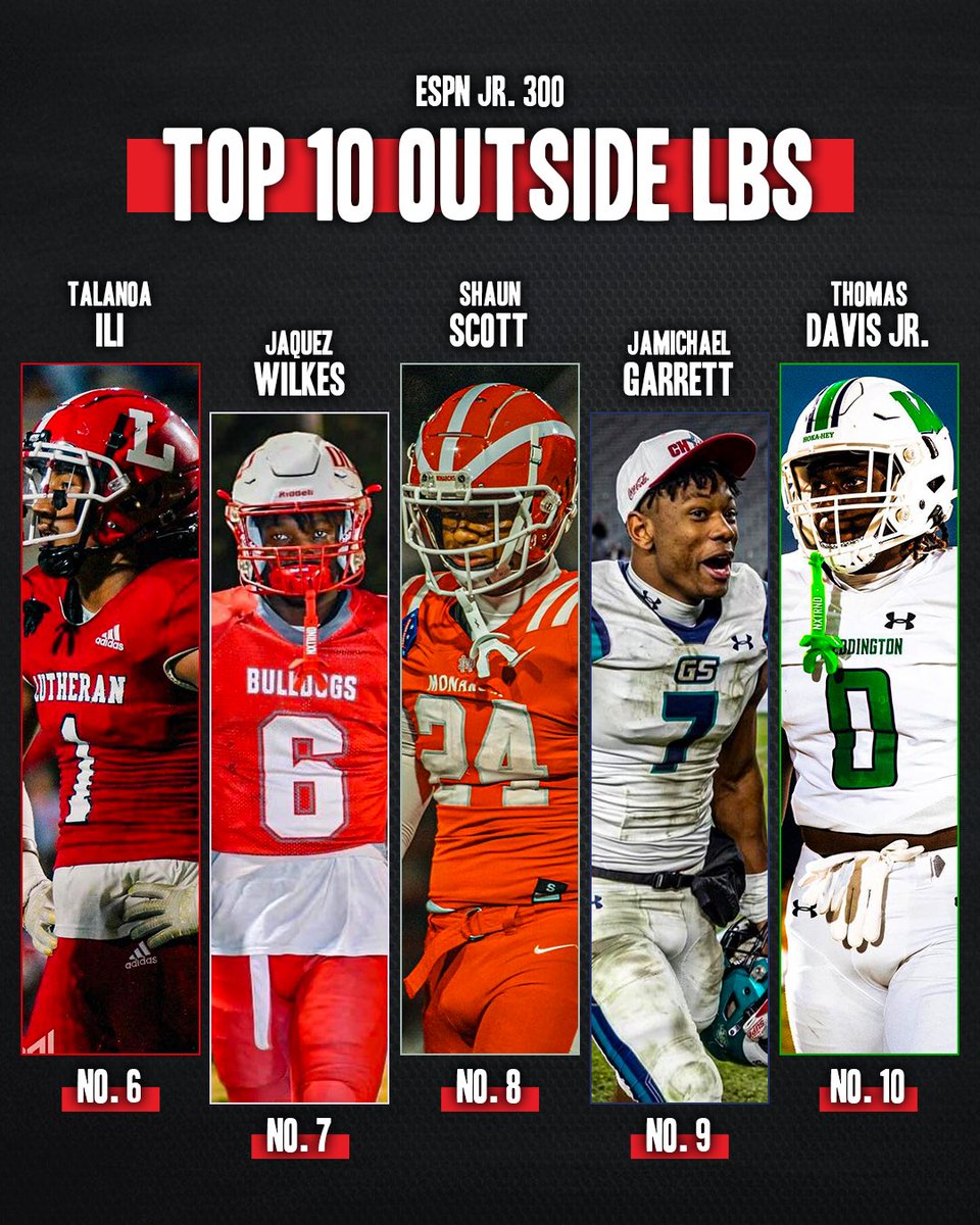 These dudes are some dawgs 😤 Check out the top 10 OLBs in the ESPN Jr. 300 💥 @TomLuginbill @CraigHaubert @DemetricDWarren