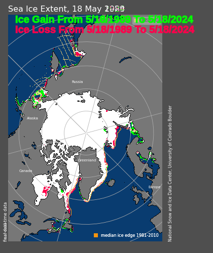 Arctic sea ice extent is just below average since 1979 and about the same as 1989. Yet the Arctic melting propaganda continues from the multi-trillion dollar industry of #ClimateScam professionals noaadata.apps.nsidc.org/NOAA/G02135/no… noaadata.apps.nsidc.org/NOAA/G02135/no…