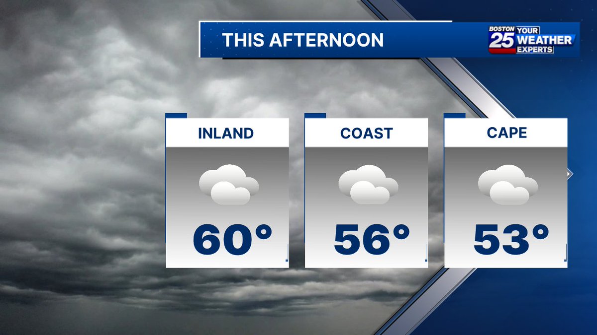 Today will be cloudy, cooler, and I can't rule out some drizzle or a spot shower at times.