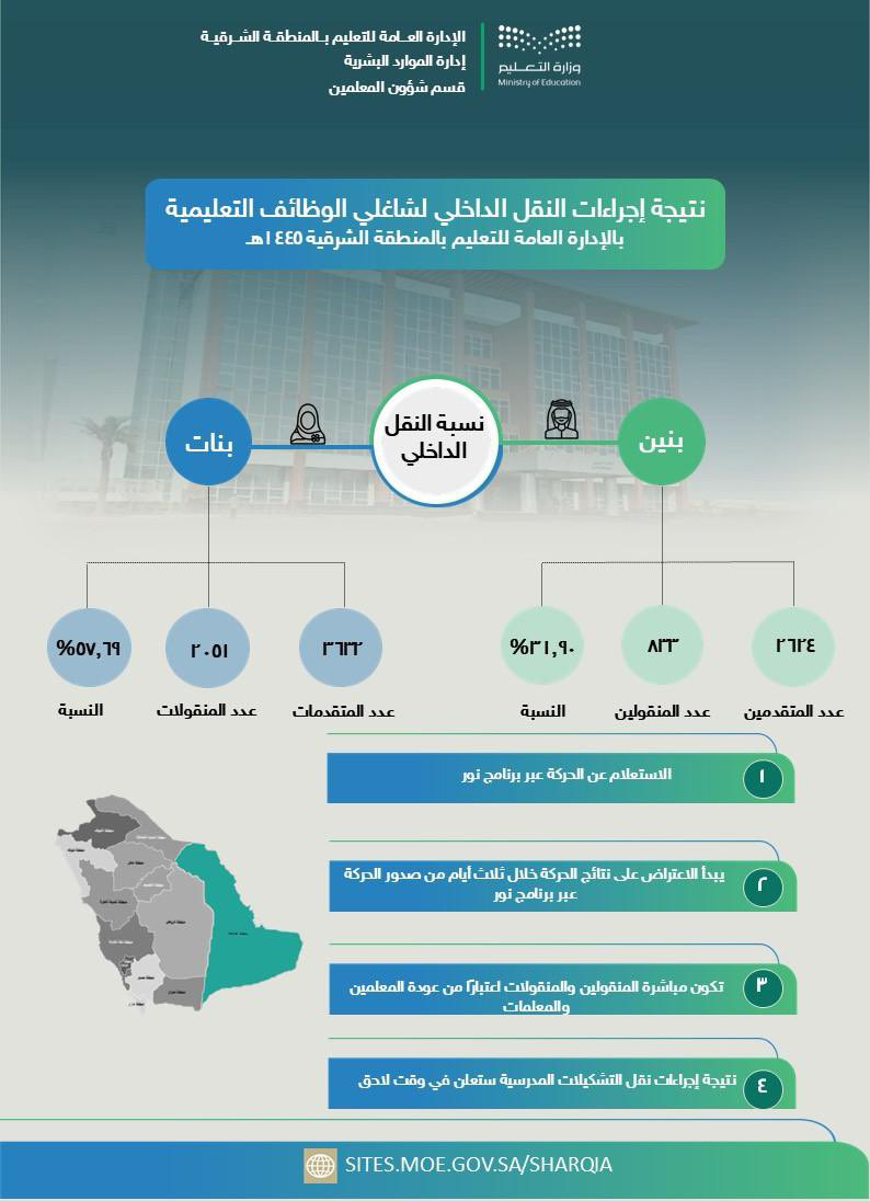 ابو نايف العبدلي tweet media