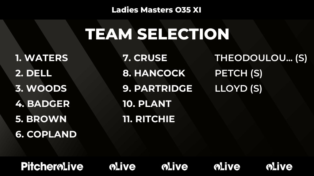 Today's Ladies Masters O35 XI team selection #Pitchero
southberkshirehockeyclub.org.uk/teams/254875/m…