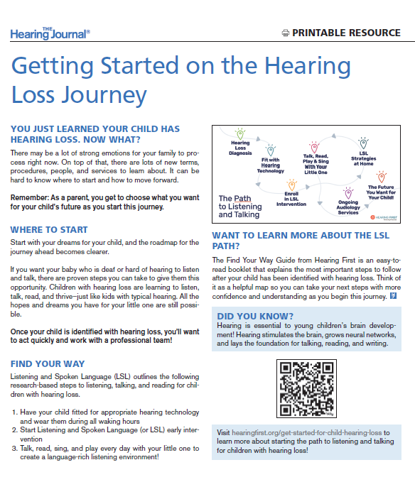 NEW #PatientHandout! Getting Started on the Hearing Loss Journey ow.ly/ii7u50RHvbb #hearingloss #AuDpeeps #pediatric #hearingcare Hearing First
