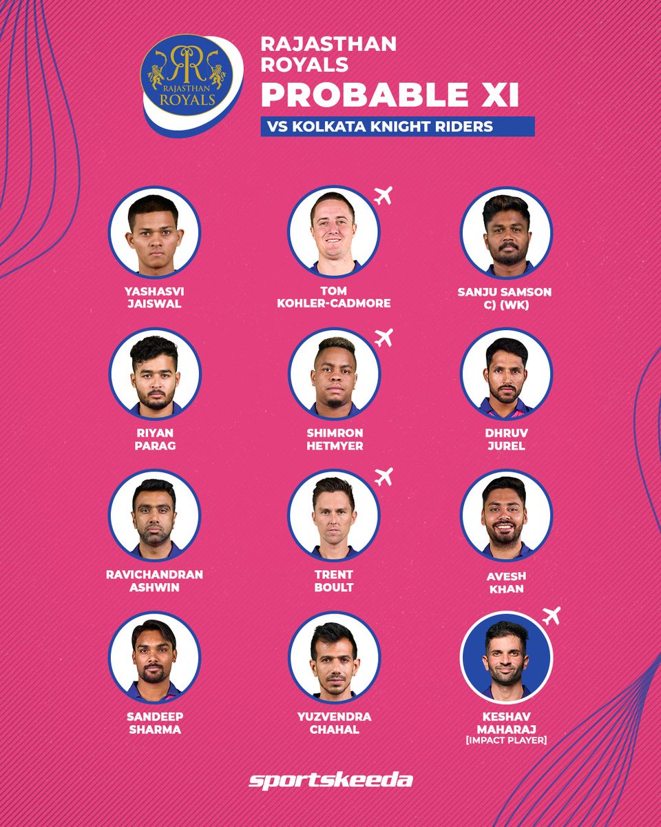 Here is our Rajasthan Royals probable XI for today's last league game against Kolkata Knight Riders⚡🏏 Comment down your XI? ✍️ #RRvKKR #IPL2024 #CricketTwitter
