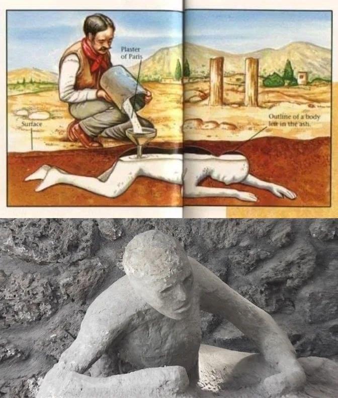 Pompeii’deki insan kalıntıları bilinenin aksine taşlaşmış bedenler değildir.

İtalyan arkeolog Giuseppe Fiorelli'nin geliştirdiği yöntemle, kül tabakalarındaki boşluklara alçı dökülerek, Vezüv patlamasında ölen Pompeii'lilerin vücut kalıpları oluşturulmuştur. 

Bu sayede